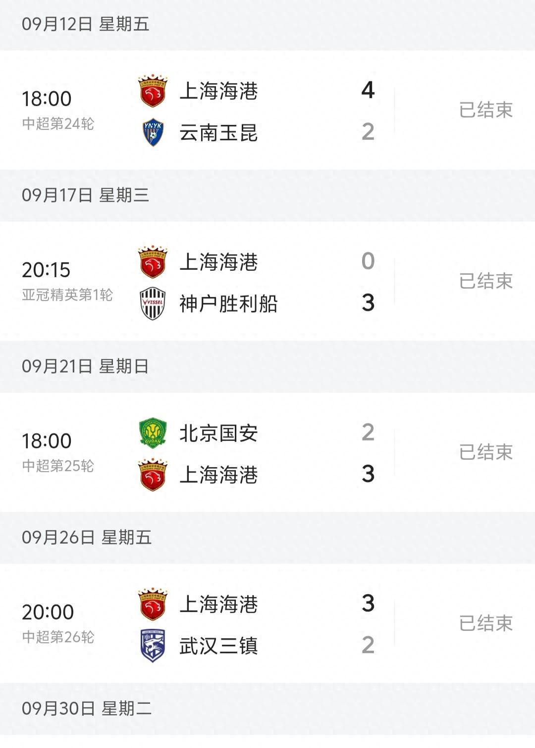 爱游戏推荐2025关于亚冠国际比赛日走向成谜；上海海港豪取连胜；信心回归；训练强度明显提升的信息
