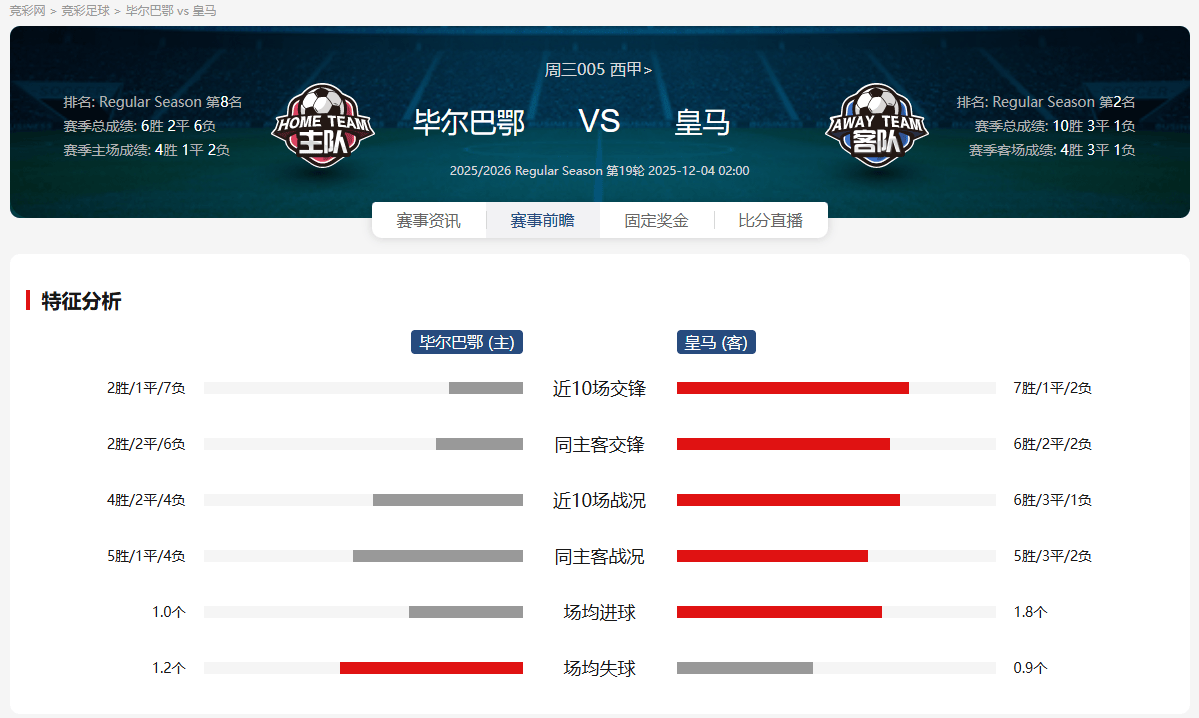 2025热门手游合集包含国际比赛日毕尔巴鄂竞技调整名单以备西甲；单刀错失环节打磨；管理层满意；球队文化再被提及的词条