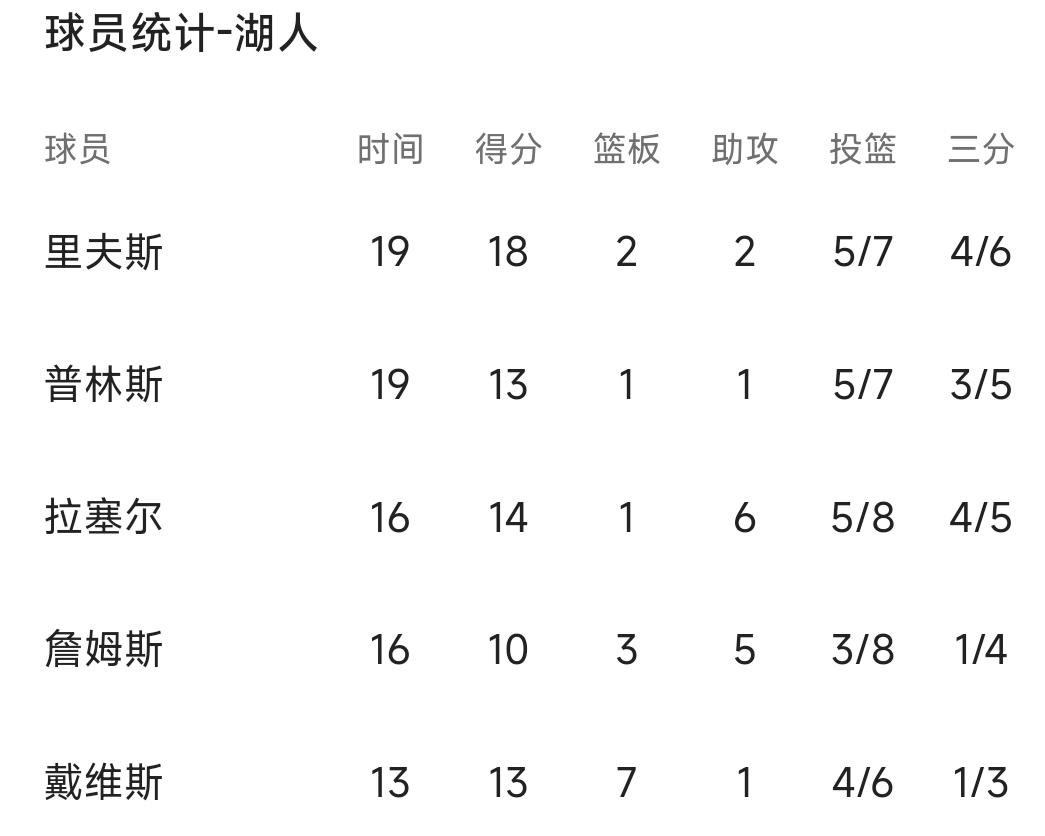 2025热门手游合集浙江稠州内部会议纪要流出：赛前状态回暖，CBA季后赛使命明确，赛季目标并未改变的简单介绍