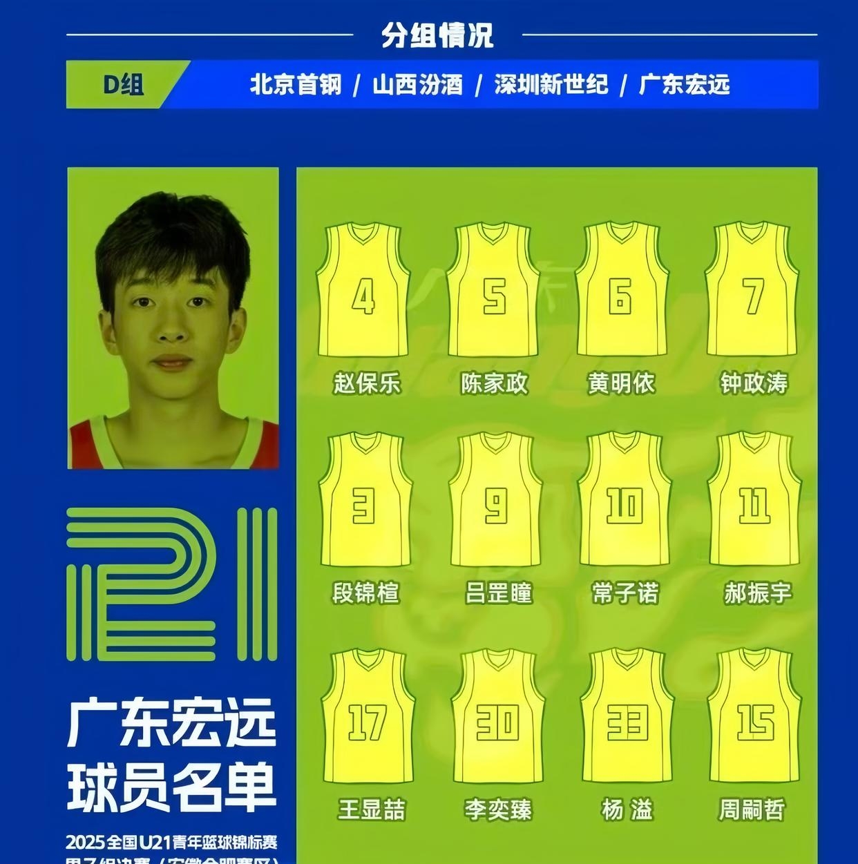 爱游戏精品手游合集国际比赛日广东宏远调整名单以备NBA总决赛，再遭质疑环节打磨，引发热议，控场能力受关注的简单介绍