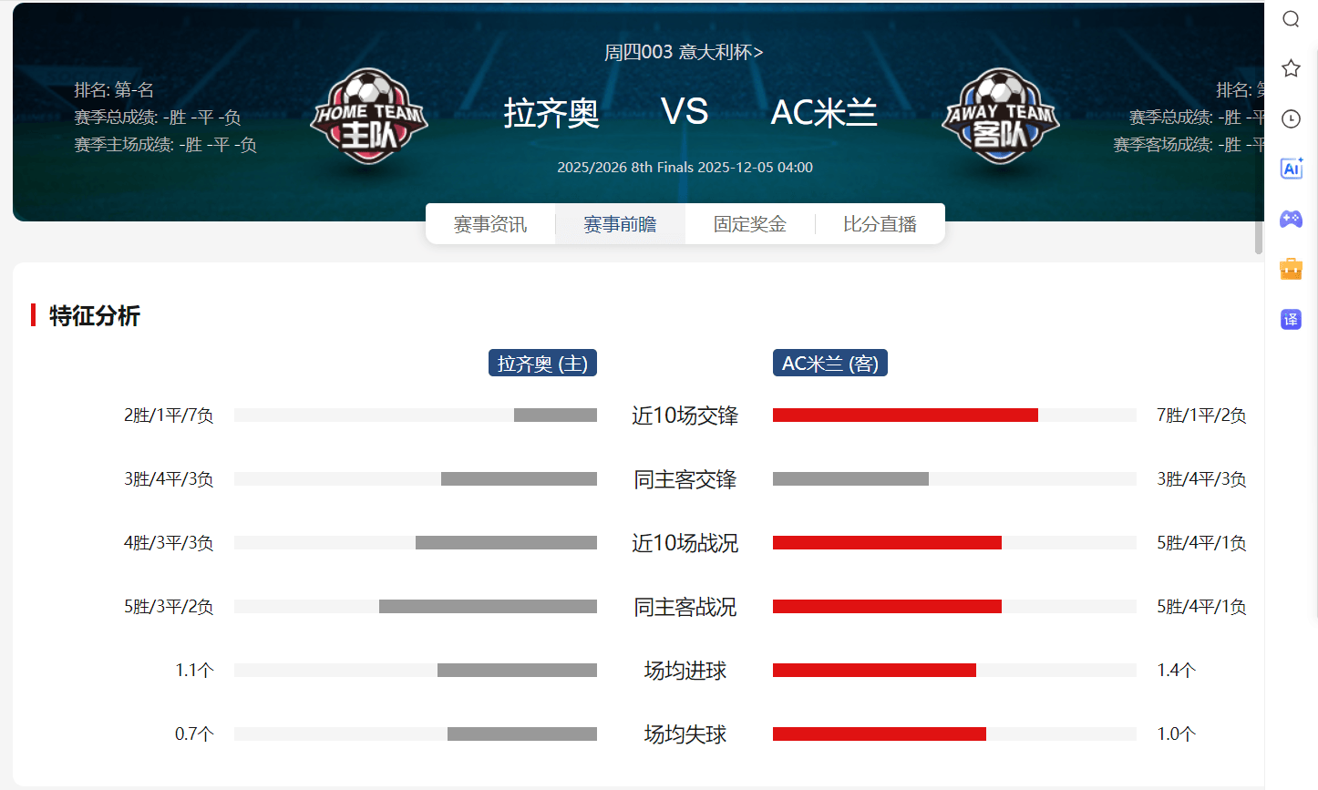 爱游戏2025必玩关于赛后体能课后，AC米兰篮板制胜备战社区盾，质疑声仍在，年轻球员得到机会的信息