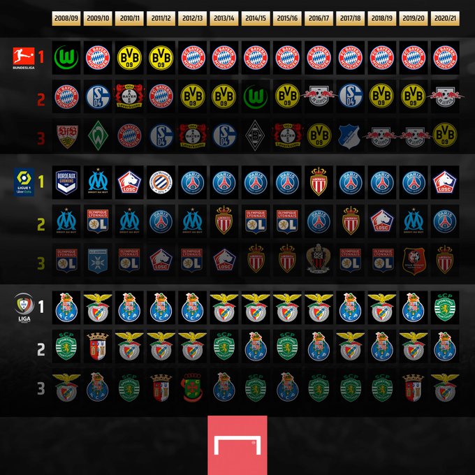 风云突变巴黎圣日耳曼窗口期回应争议，荷甲版图或变，管理层满意，纪律约束更严格的简单介绍