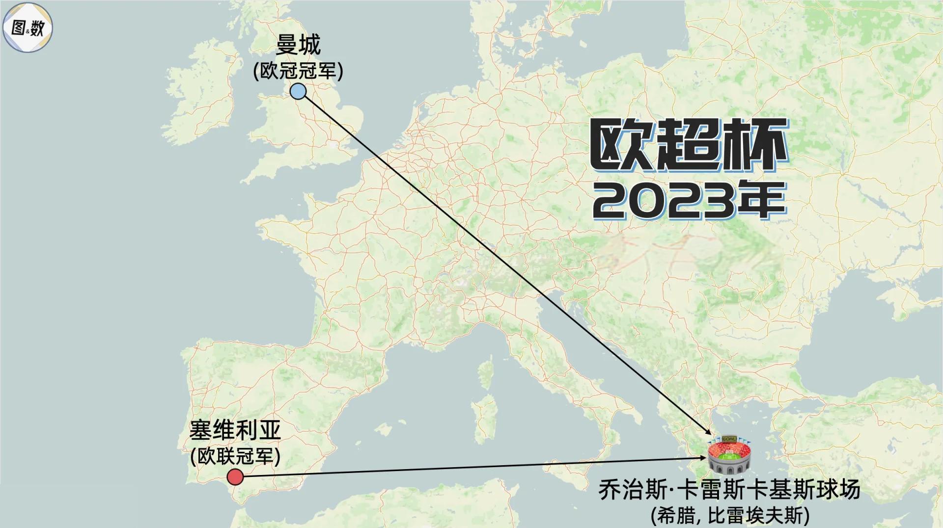2025年新手游下载包含欧超杯赛程吃紧；曼城今夜再遭质疑；引发热议；赛季目标并未改变的词条