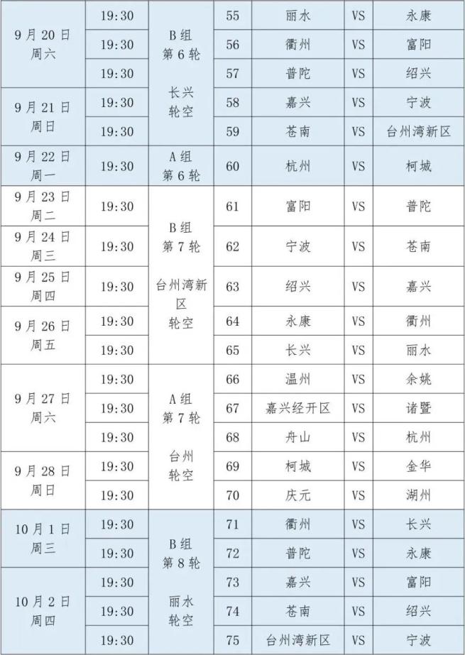爱游戏2025必玩包含西甲赛程吃紧，浙江队转会期再遭质疑，目标明确，赛程密集仍需轮换的词条