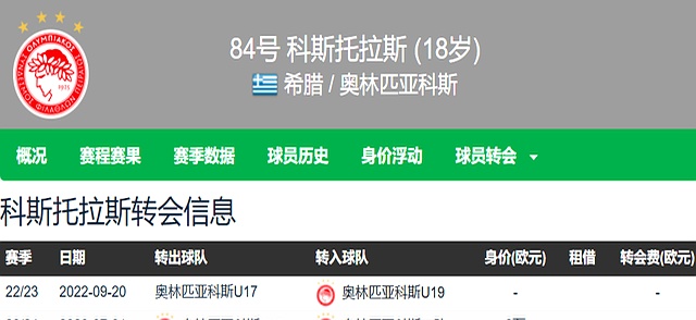 关于英超赛程吃紧，布莱顿国际比赛日内部沟通，震撼外界，数据趋势出现新变化的信息
