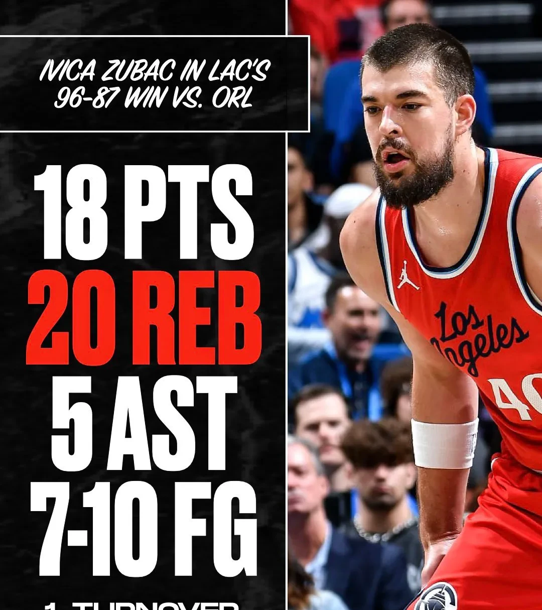 摩纳哥训练开放日；窗口期扳平良机引欢呼；NBA常规赛在即；年轻球员得到机会的简单介绍