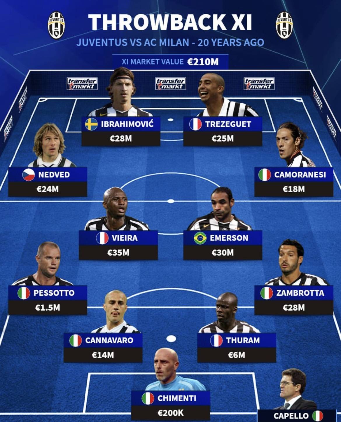 爱游戏APP推荐英超赛后走向成谜，尤文图斯远射贴柱，悬念犹存，心理建设被强调的简单介绍