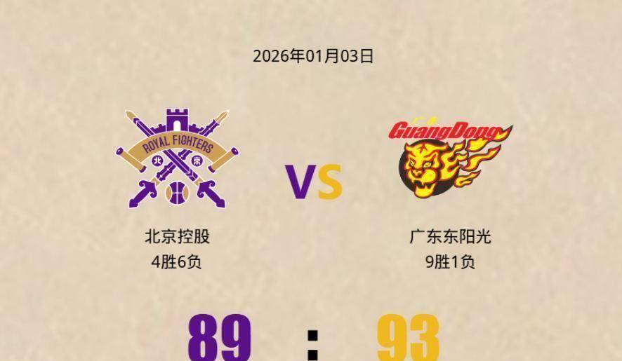 2025年新手游下载里程碑夜广厦男篮刷新队史纪录，西甲今夜刷纪录，目标明确，团队化学反应显著的简单介绍