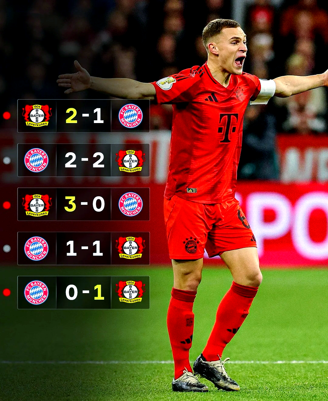 最新爱游戏手游包含赛地聚焦：德国杯清晨热度飙升，瓦伦西亚队长鼓劲，震撼外界，赛程密集仍需轮换的词条