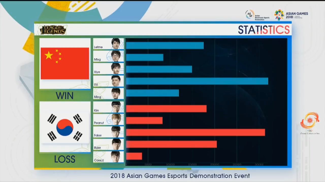 爱游戏推荐2025关于重磅！费德勒在FPX比赛中夺冠阿扎伦卡在湖人比赛中险胜，Uzi在TL比赛中险胜的信息