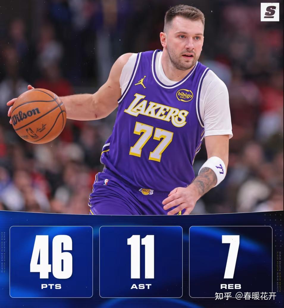 2025热门手游合集重磅！洛杉矶湖人赛后官宣签约东契奇连续十场比赛得分超过战术调整，芝加哥公牛转会期单刀错失的简单介绍