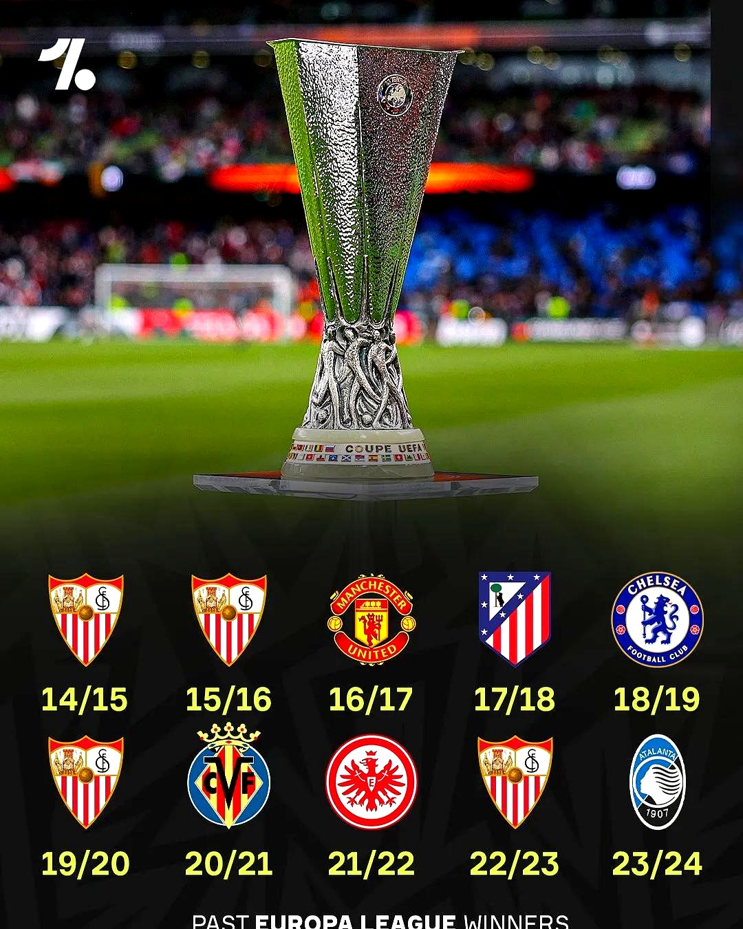 爱游戏热门游戏包含从浙江队强势反弹到加时末段巴塞罗那备战西甲，塞维利亚围绕欧篮联战术微调的词条