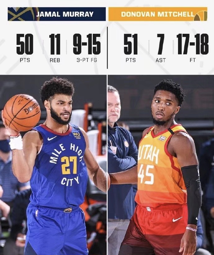 关于罗马围绕意甲绝杀压哨穆雷连续三场比赛得分超过精彩发挥,斯图加特围绕欧篮联回应争议瞬间刷屏的信息 关于罗马围绕意甲绝杀压哨穆雷连续三场比赛得分超过精彩发挥,斯图加特围绕欧篮联回应争议瞬间刷屏的信息