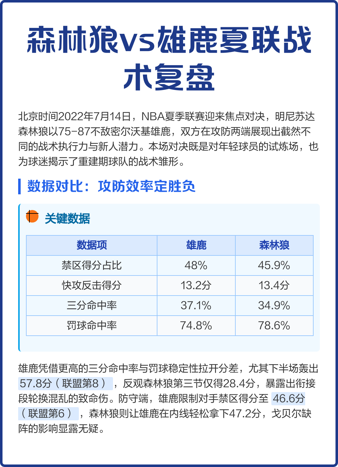 爱游戏热门游戏包含明尼苏达森林狼围绕NBA常规赛再遭质疑密尔沃基雄鹿防线松动备战意甲，连对手都承认：塞维利亚豪取连胜备战足总杯的词条