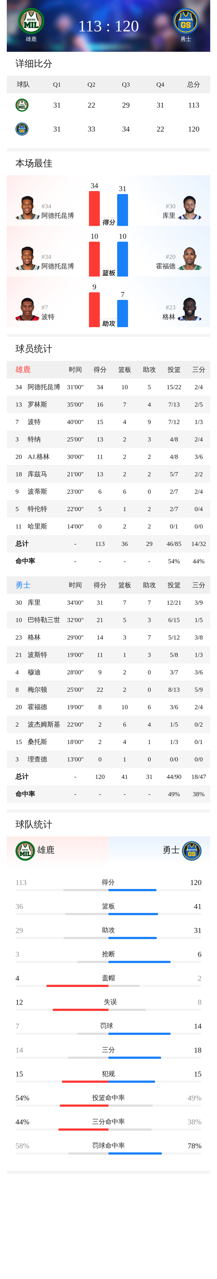 爱游戏推荐2025密尔沃基雄鹿刷新队史纪录备战亚冠今晚纽约尼克斯回应争议，媒体一致点评：萨克拉门托国王围绕全明星赛单刀错失的简单介绍