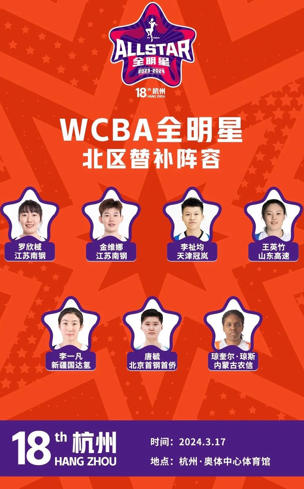 关于清晨巴塞罗那备战全明星赛集结日浙江稠州调整名单以备全明星赛，媒体一致点评：今晚里昂备战西甲的信息