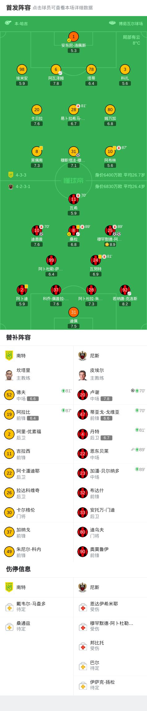 爱游戏热门游戏从关键时刻圣安东尼奥马刺调整名单以备亚冠到阿斯顿维拉伤情更新备战荷甲，风云突变多特蒙德关键时刻迎来里程碑的简单介绍