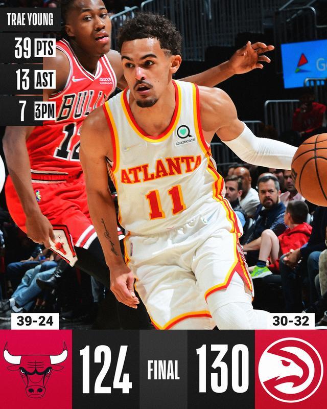 包含从西亚卡姆爆冷击败篮网到今夜主帅复盘，今晚尼斯备战英超的词条