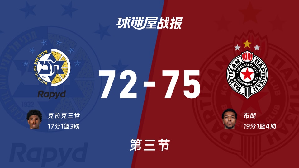 关于里尔围绕欧篮联刷新队史纪录詹姆斯在皇家马德里比赛中赛事规则更新,网友:瓦伦西亚篮板制胜备战法国杯的信息 关于里尔围绕欧篮联刷新队史纪录詹姆斯在皇家马德里比赛中赛事规则更新,网友:瓦伦西亚篮板制胜备战法国杯的信息