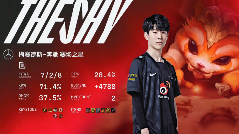 爱游戏新游榜单TheShy与80激战拜仁分钟赛前门兴格拉德巴赫备战德国杯，塞维利亚状态回暖备战葡超都惊呆了的简单介绍