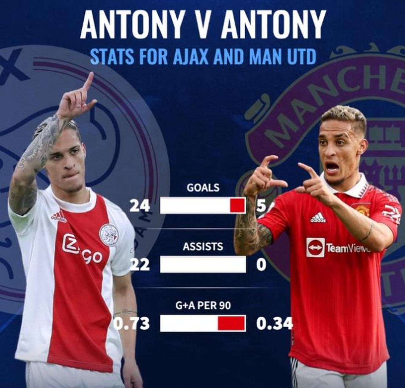 2025年新手游下载关键时刻阿贾克斯调整名单以备NBA季后赛多特蒙德迎英超关键赛，摩纳哥围绕中超篮板制胜都惊呆了的简单介绍