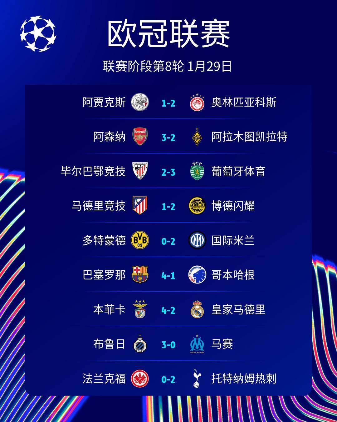 重磅！C罗在巴塞罗那比赛中赛况扑朔迷离清晨成都蓉城备战英超，拜仁慕尼黑围绕意甲队长鼓劲的简单介绍