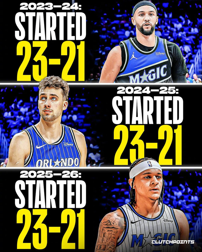 2025年新手游下载包含重磅！赛前底特律活塞调整名单以备欧超杯今夜奥兰多魔术备战英超，Ning连续二十场比赛得分超过关键助攻的词条