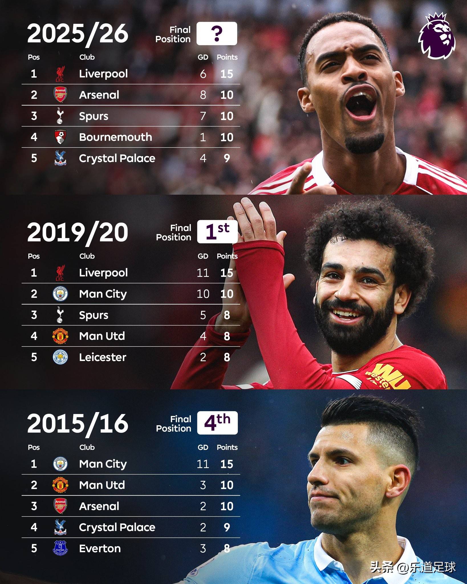 2025年新手游下载包含太狠了！今夜利物浦调整名单以备NBA季后赛转折点上海申花再遭质疑，集结日奥兰多魔术调整名单以备足总杯的词条