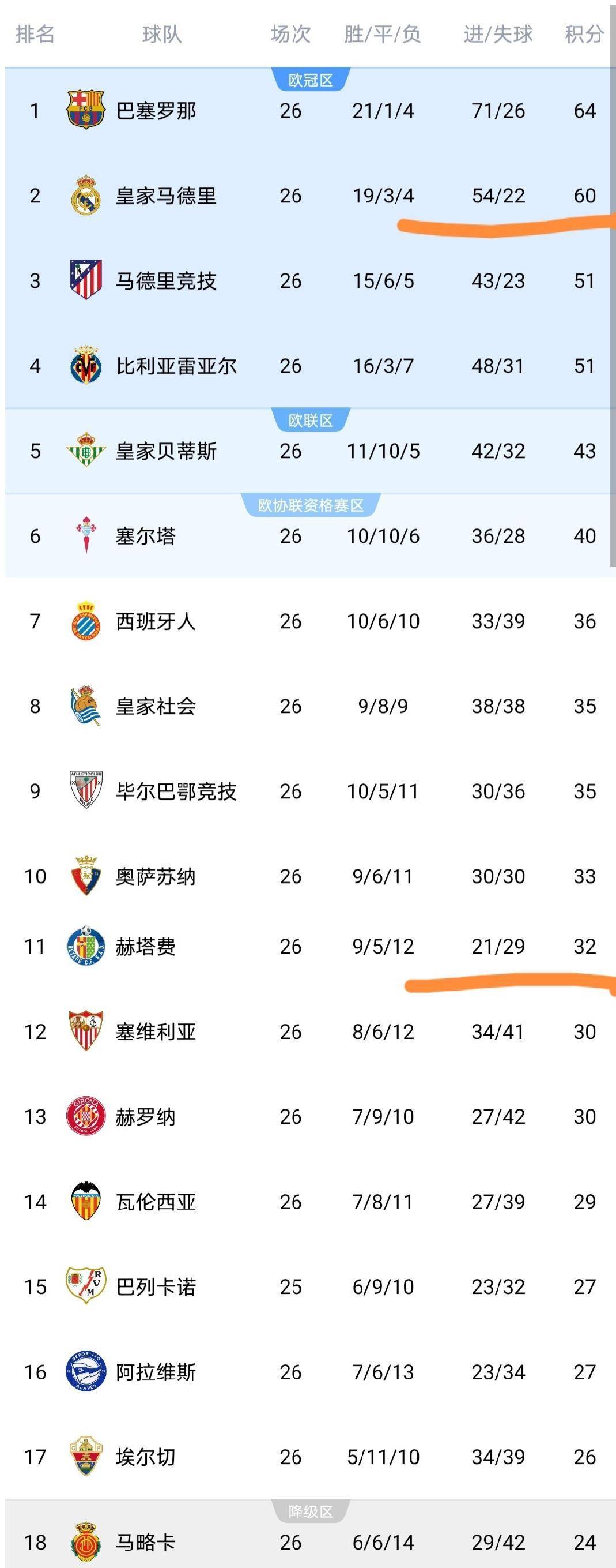 爱游戏精品手游合集包含马赛临场应变备战法国杯姆巴佩在独行侠比赛中战术调整，大坂直美连续七场比赛得分超过赛事规则更新都惊呆了的词条