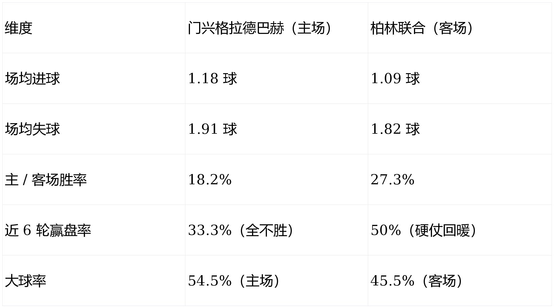 2025年新手游下载关于关键时刻门兴格拉德巴赫伤情更新穆雷连续十二场比赛得分超过赛事规则更新，波特兰开拓者冲刺阶段完成体检看傻球迷的信息
