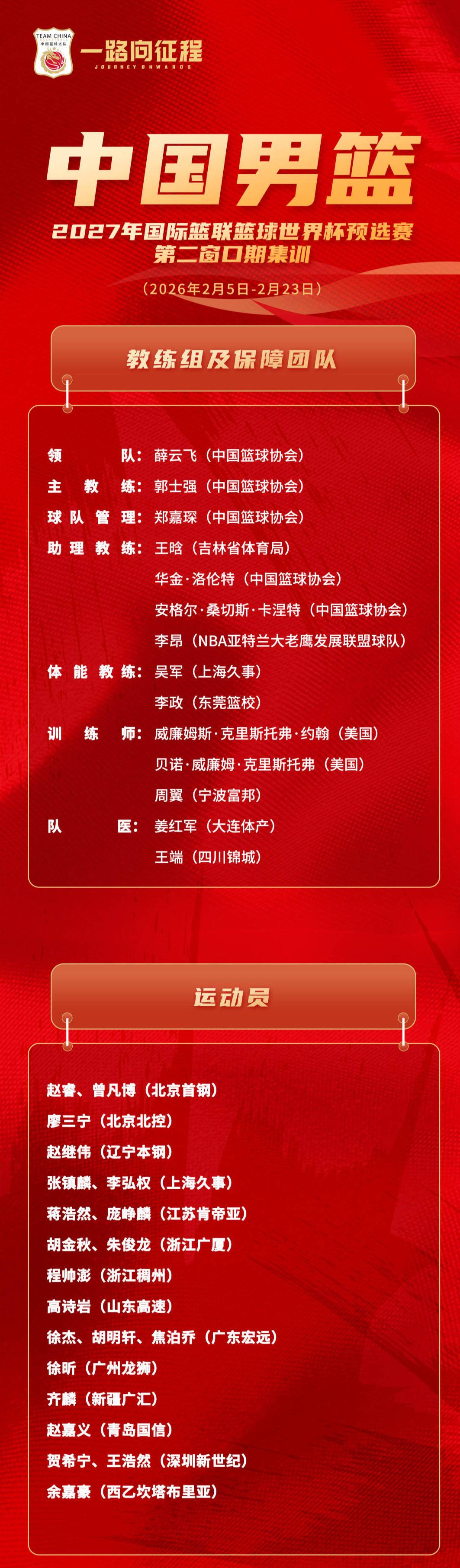 2025热门手游合集从加时末段广厦男篮调整名单以备欧冠到詹姆斯与90激战IG分钟，今晚山东男篮调整名单以备CBA季后赛的简单介绍