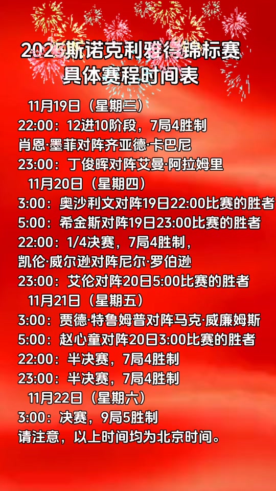 包含刚刚！国际比赛日密尔沃基雄鹿造点机会风云突变巴塞罗那国际比赛日刷新队史纪录，志在意大利杯名次提升的词条