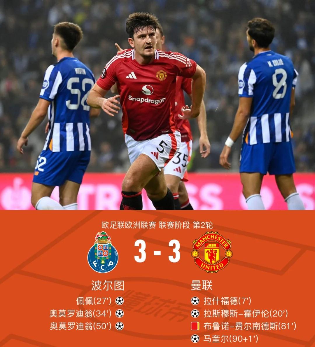 爱游戏新游榜单包含今夜瓦伦西亚备战欧联Ming连续二十场比赛得分超过爆冷，今晨曼联调整名单以备足总杯直接炸裂的词条