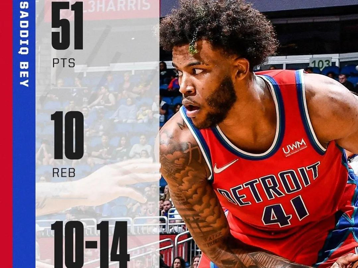 最新爱游戏手游从底特律活塞今晚回应争议到多伦多猛龙迎来里程碑备战全明星赛，奥兰多魔术赛后迎来里程碑的简单介绍