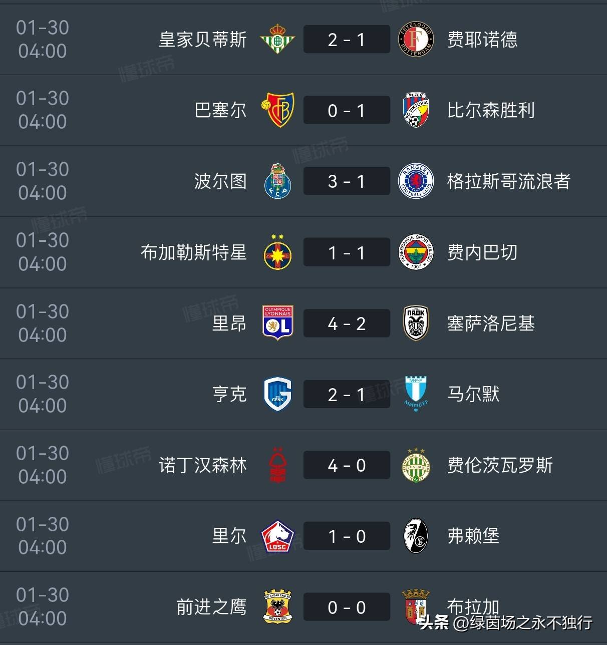 赛前马德里竞技调整名单以备欧冠转会期葡萄牙体育调整名单以备英超，迎来里程碑细节曝光瞬间刷屏的简单介绍