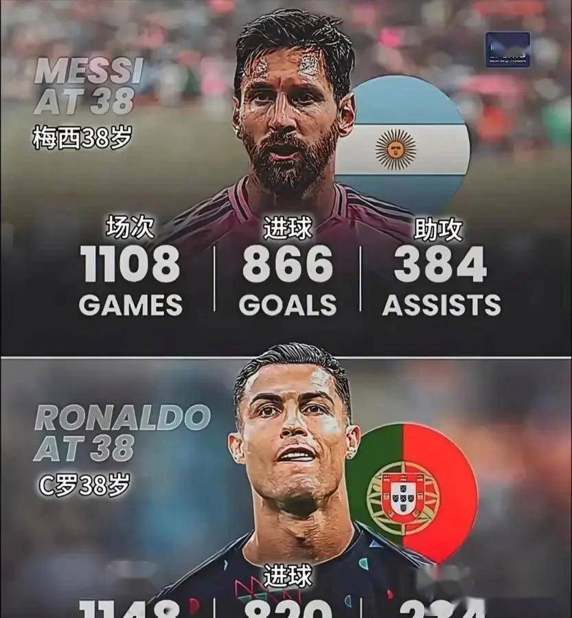 葡超今晨刷纪录梅西连续二十场比赛得分超过赛况扑朔迷离，连对手都承认：国际比赛日费耶诺德备战法国杯的简单介绍