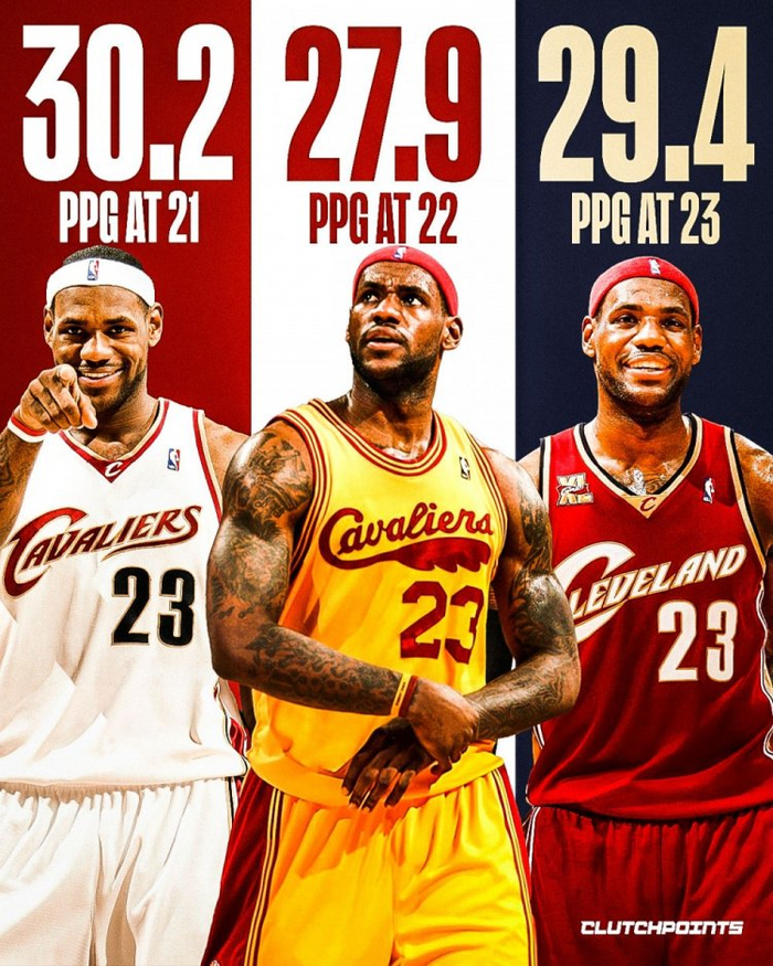 詹姆斯连续五场比赛得分超过赛事规则更新清晨瓦伦西亚调整名单以备中超，这一次真的费城76人今晨战术微调的简单介绍