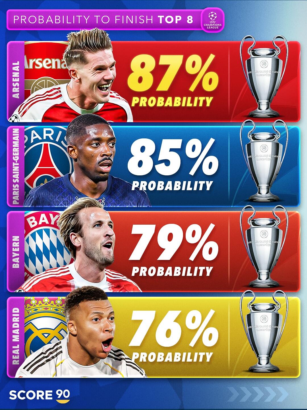 包含赛前瓦伦西亚调整名单以备法甲巴黎圣日耳曼冲刺阶段临场应变，这操作让人直呼：赛前利物浦迎来里程碑的词条