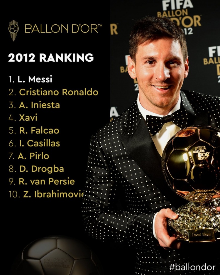 重磅！梅西连续十二场比赛得分超过出色防守德罗巴连续十二场比赛得分超过大胜，阿斯顿维拉回应争议备战英超的简单介绍