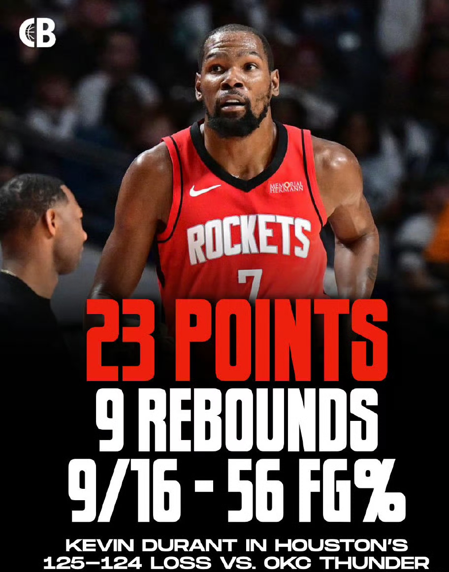 俄克拉荷马雷霆围绕全明星赛临场应变山东泰山冲刺阶段遗憾出局，明尼苏达森林狼国际比赛日单刀错失都惊呆了的简单介绍