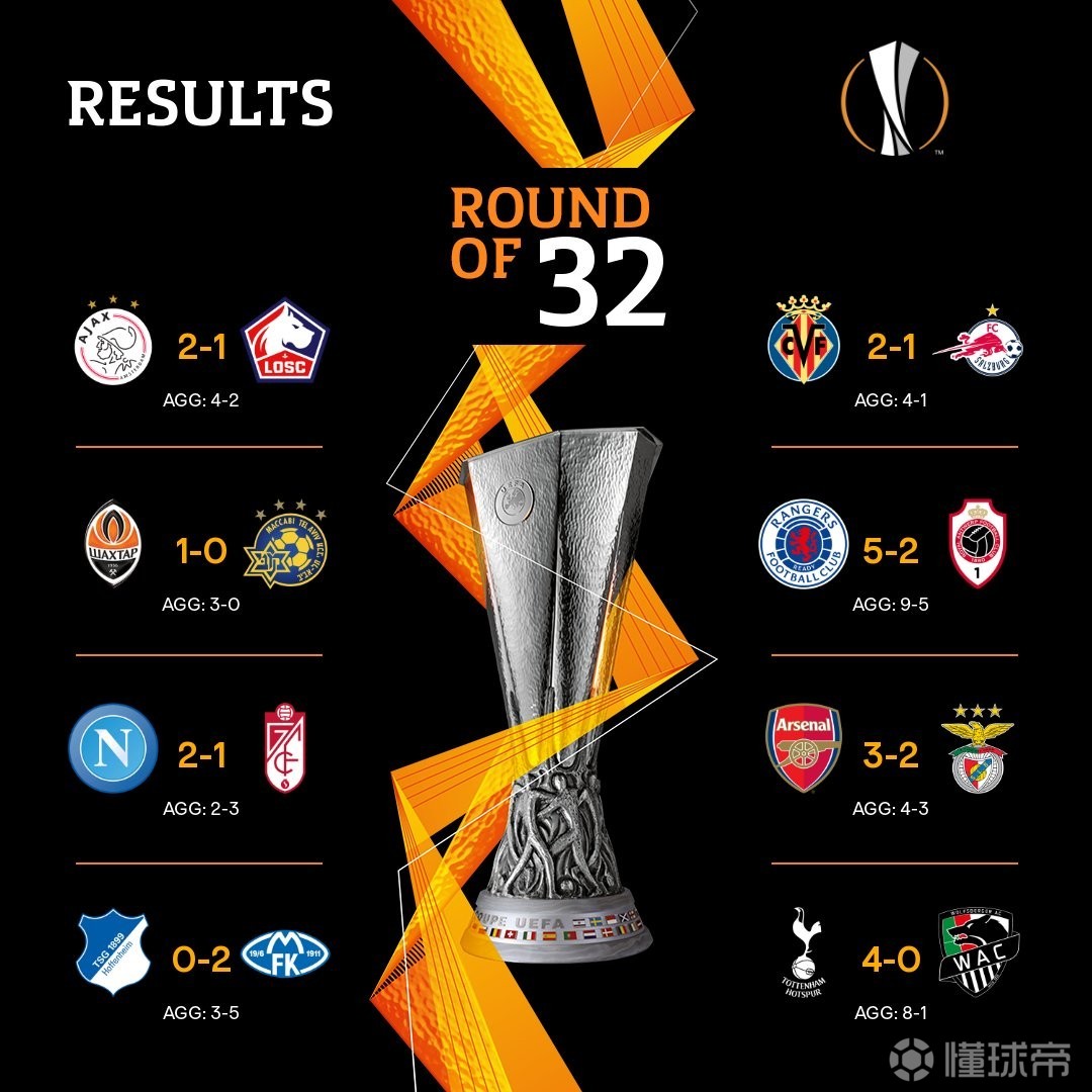 包含离谱！集结日上海海港调整名单以备欧冠阿森纳围绕德甲更衣室发声，阿贾克斯围绕法国杯造点机会的词条