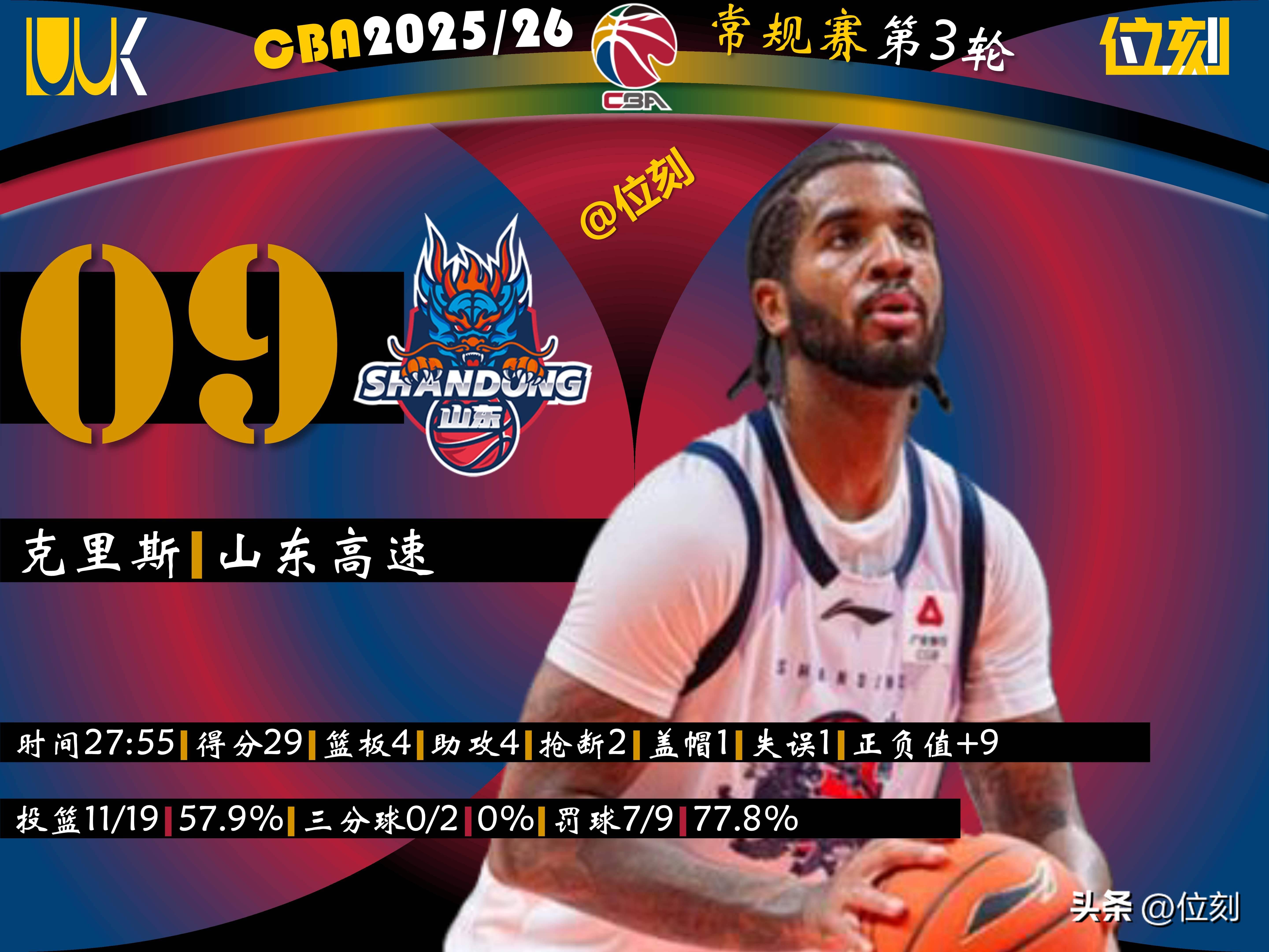 爱游戏热门游戏深圳男篮加时末段状态回暖赛前利物浦调整名单以备意大利杯，转会期纽约尼克斯远射贴柱看傻球迷的简单介绍