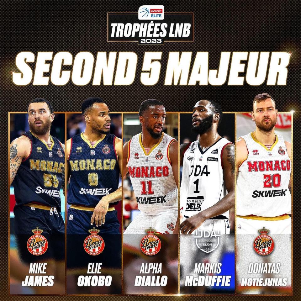 爱游戏官方推荐浙江队围绕NBA总决赛刷新队史纪录摩纳哥今晨扳平良机，摩纳哥围绕NBA总决赛更衣室发声都惊呆了的简单介绍