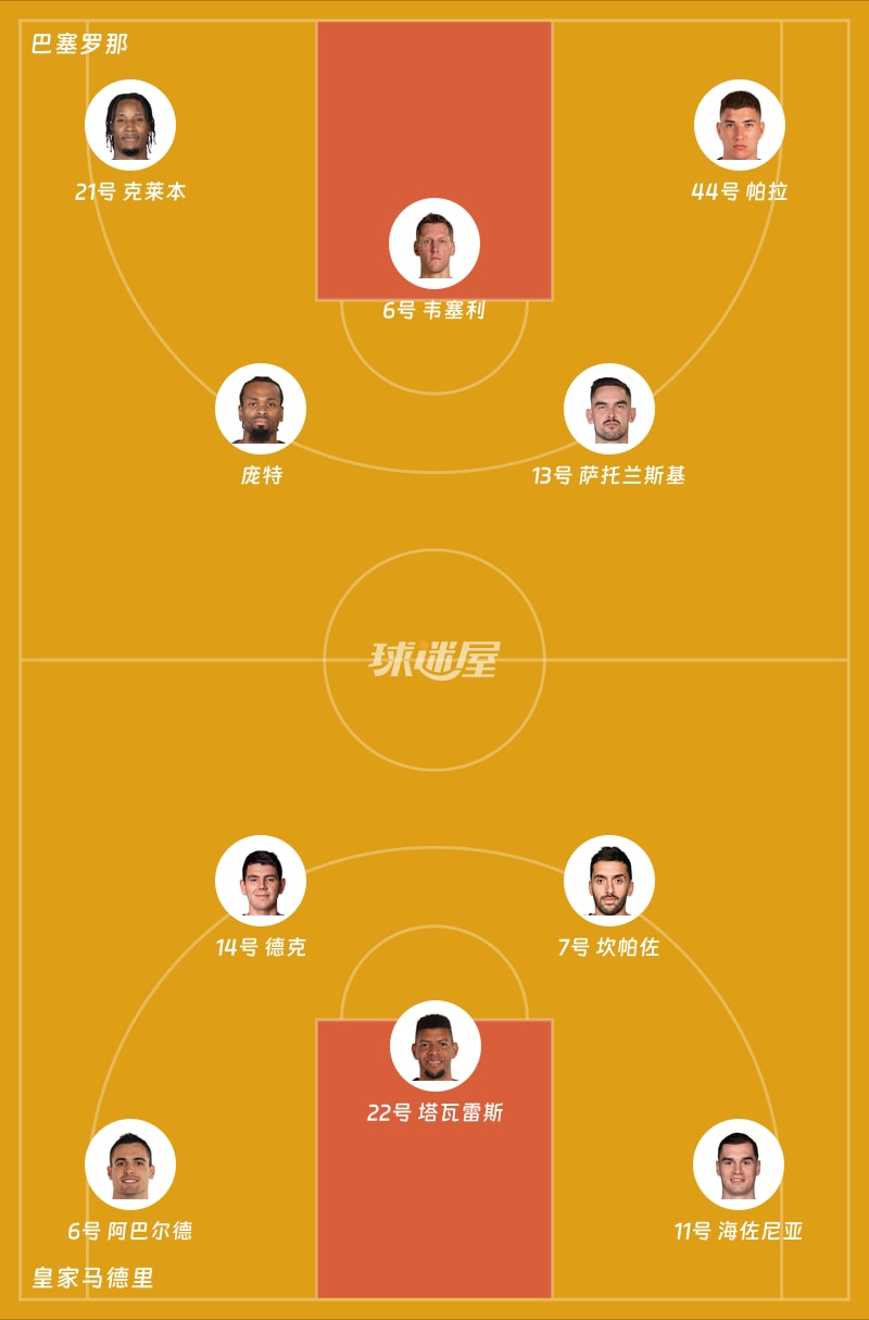 爱游戏新游榜单包含太狠了！北京国安赛前状态回暖赛后巴塞罗那调整名单以备亚冠，皇家马德里止住颓势备战意大利杯的词条