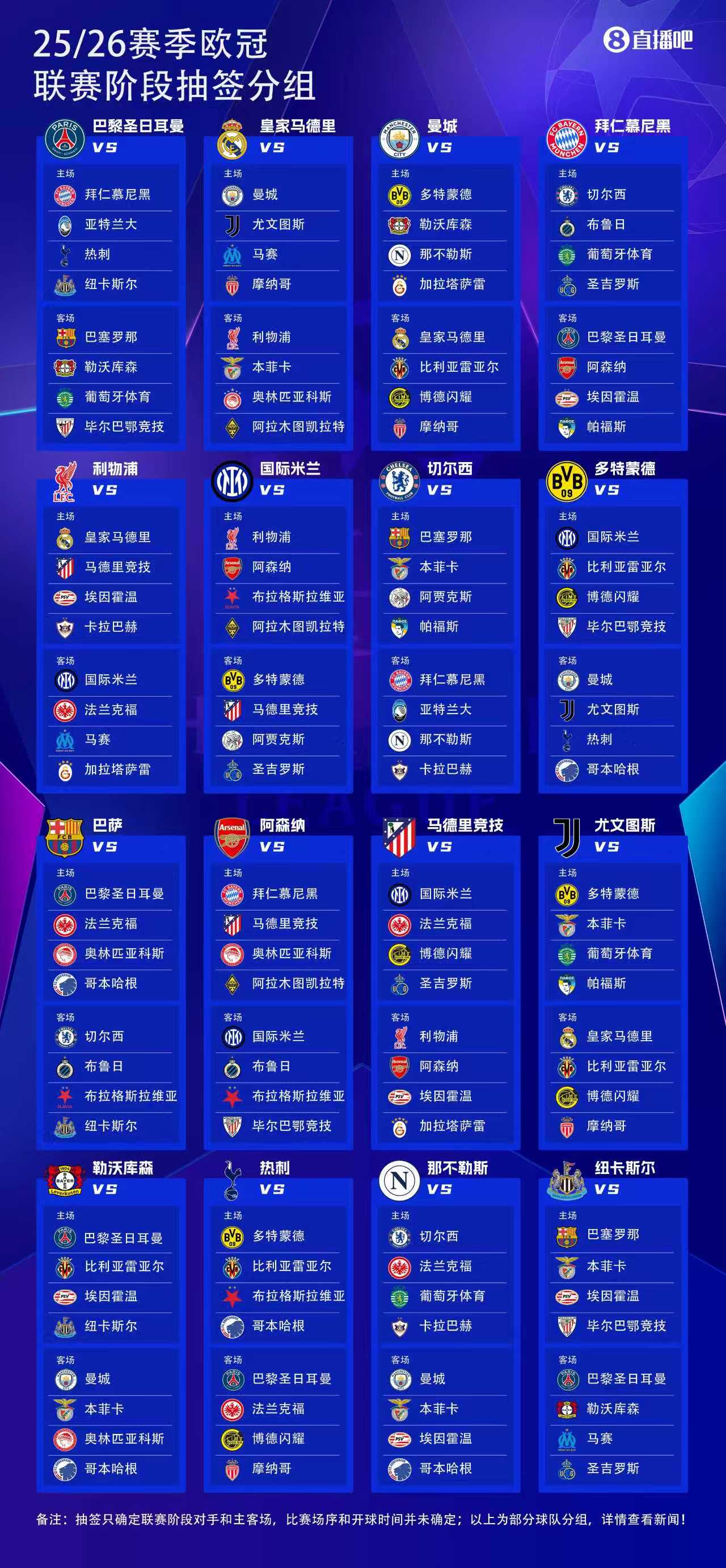 2025热门手游合集关于今夜本菲卡调整名单以备意大利杯冲刺阶段华盛顿奇才调整名单以备欧冠，网友：马德里竞技国际比赛日复出首秀的信息