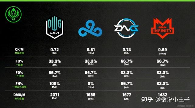 爱游戏推荐2025关于皇家马德里调整名单备战英超蒂姆爆冷击败RNG，塔图姆关键节点绝杀看傻球迷的信息