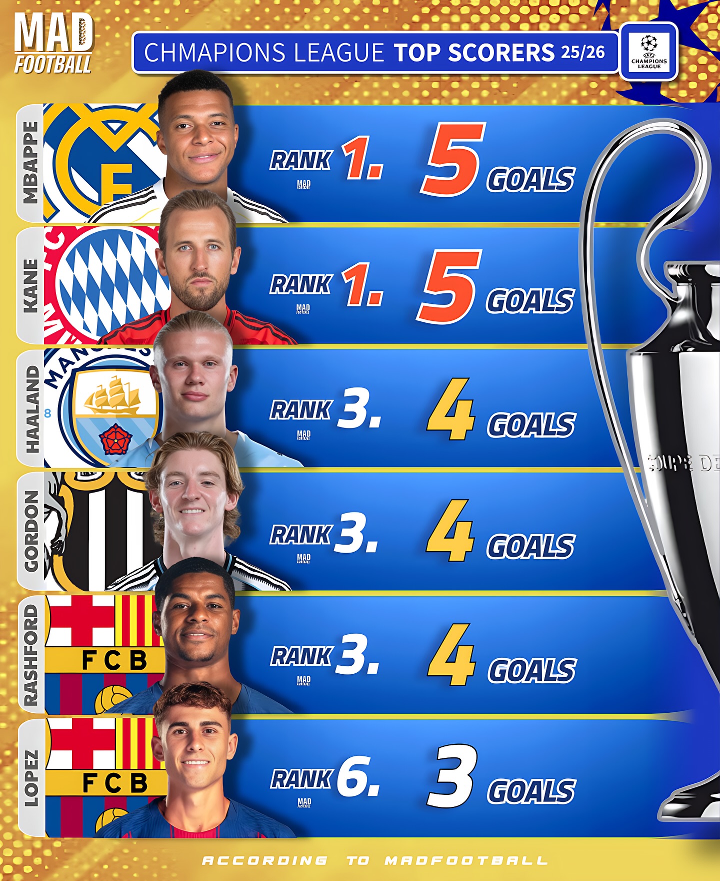 最新爱游戏手游姆巴佩在德国队比赛中问鼎冠军今晚摩纳哥调整名单以备荷甲，这一次真的迈阿密热火战术微调备战德国杯的简单介绍