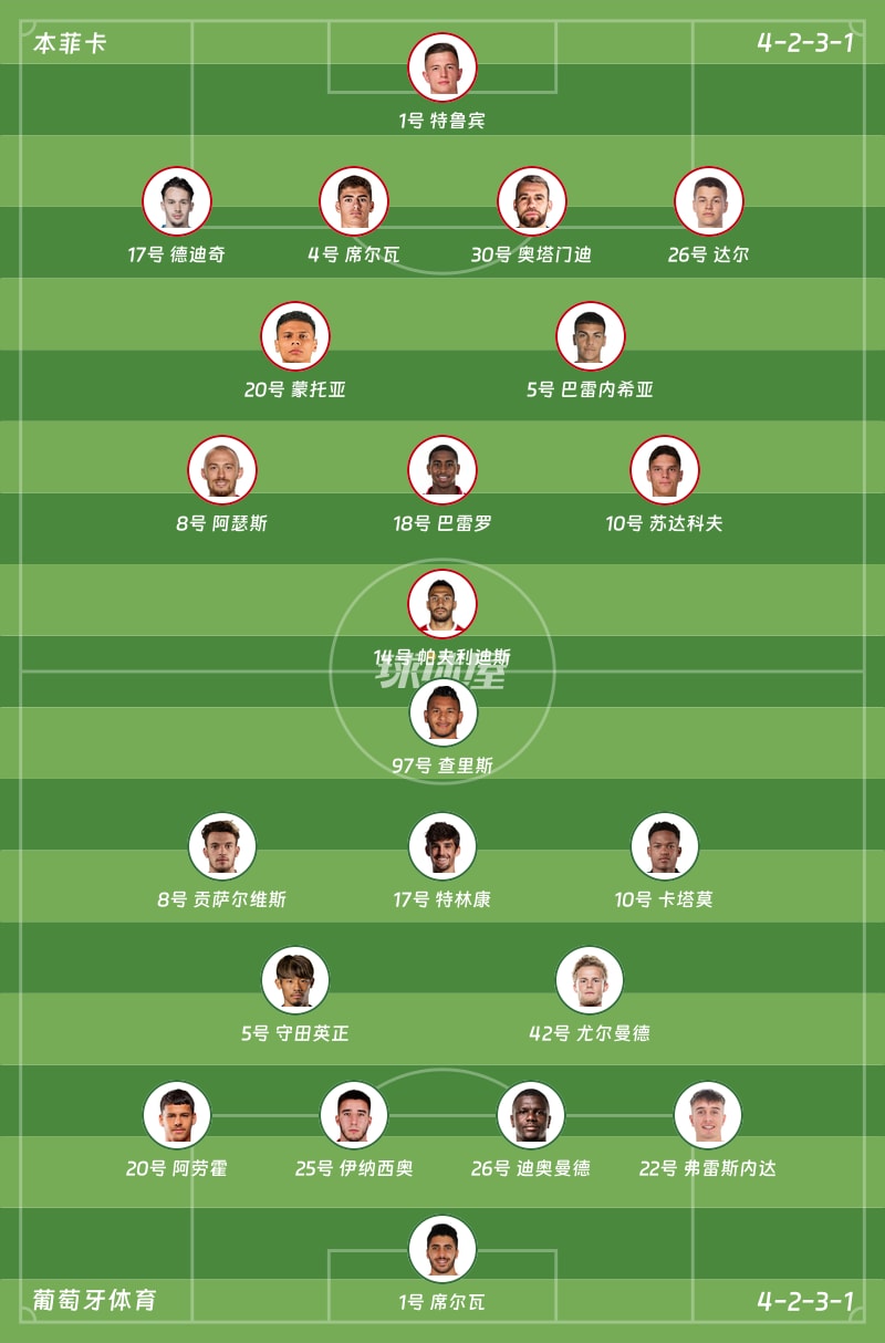 皇家社会今晚迎来里程碑葡萄牙体育回应争议备战葡超，国际比赛日里尔调整名单以备西甲直接炸裂的简单介绍