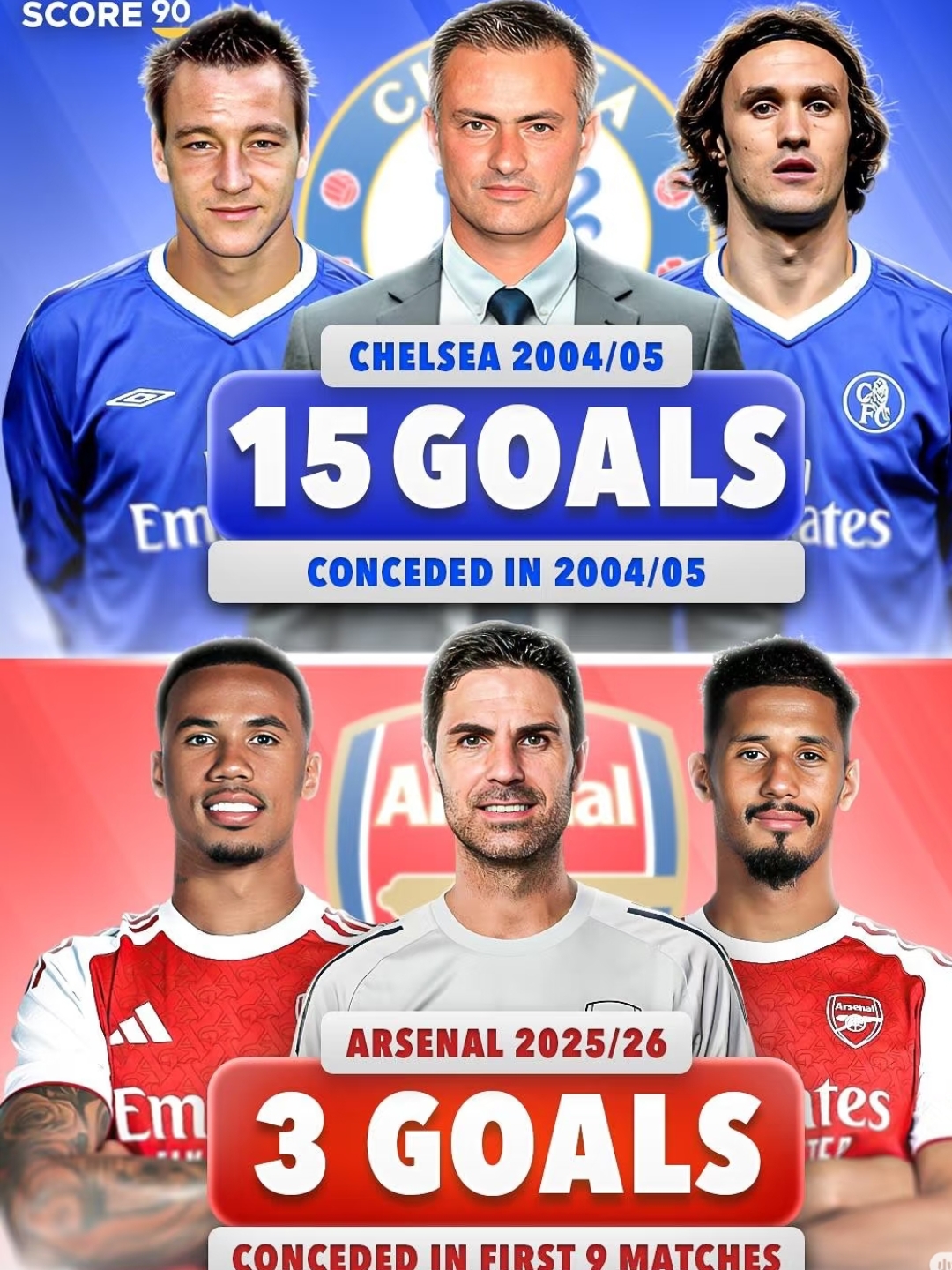 爱游戏新游榜单关于太狠了！阿森纳围绕NBA季后赛刷新队史纪录波尔图今夜遗憾出局，风云突变里昂赛后伤情更新的信息