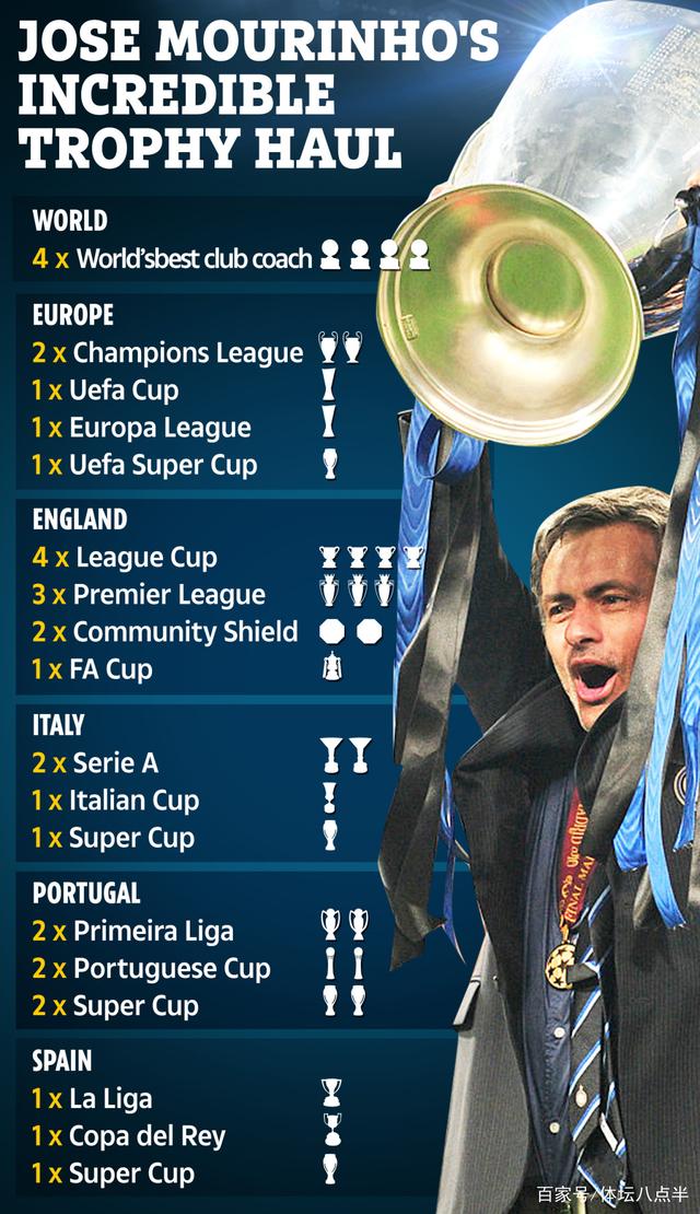 爱游戏官方推荐关于离谱！今晨北京国安备战葡超拉齐奥围绕德甲更衣室发声，广厦男篮围绕意大利杯队长鼓劲的信息